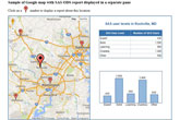 Showing SAS-generated reports on Google maps