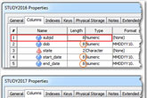 Modifying variable attributes in SAS datasets